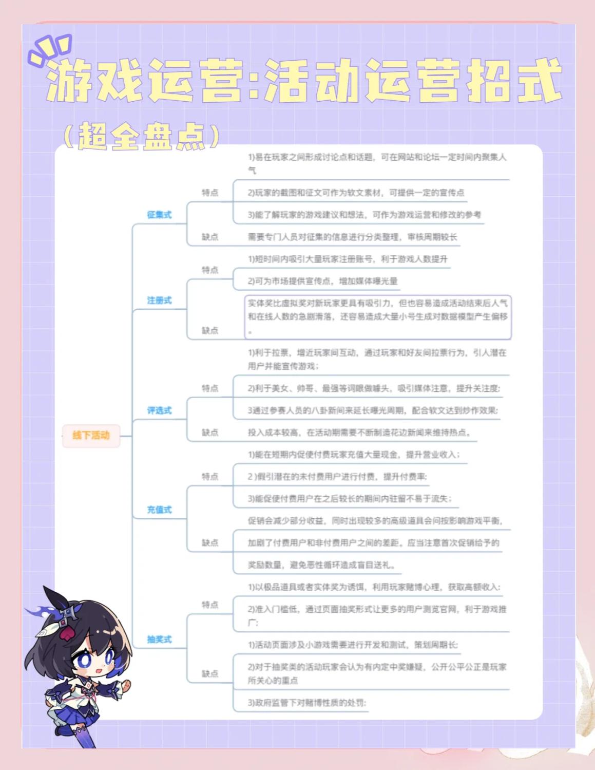 包含