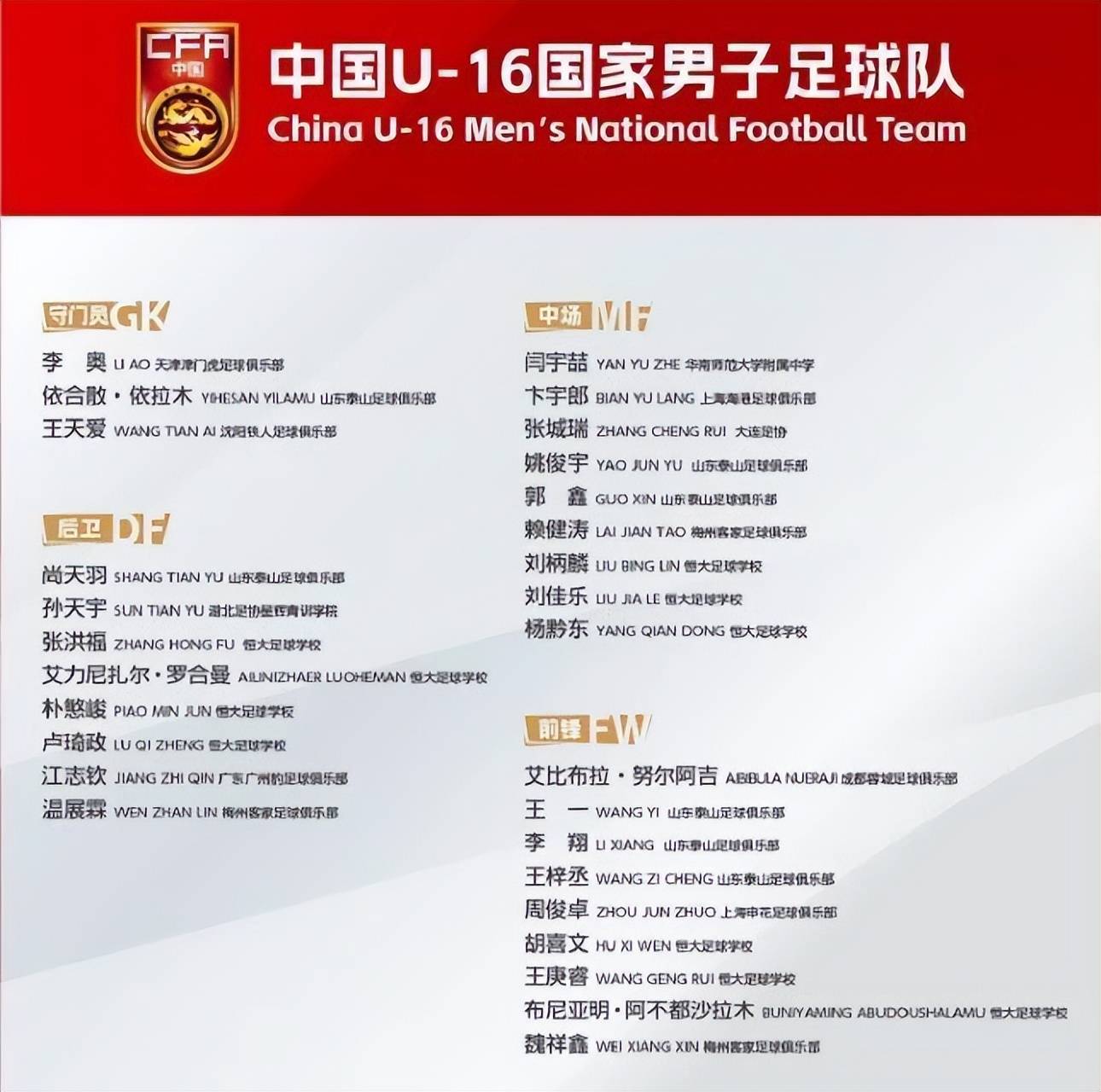 爱游戏体育:中国足球青训体系的精英培养与普及推广的平衡：基于资源优化配置模型的简单介绍
